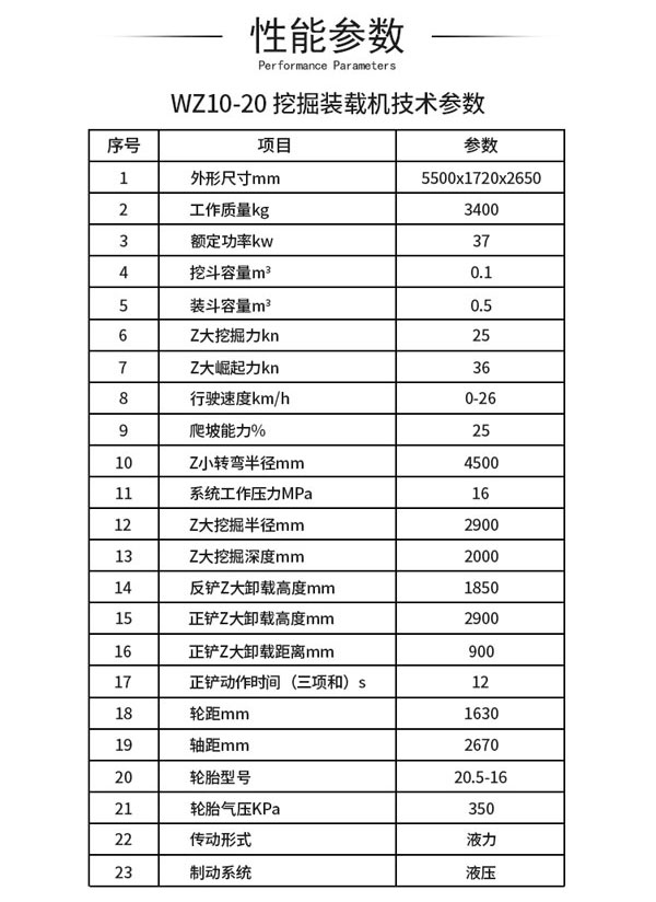 WZ10-20挖掘装载机